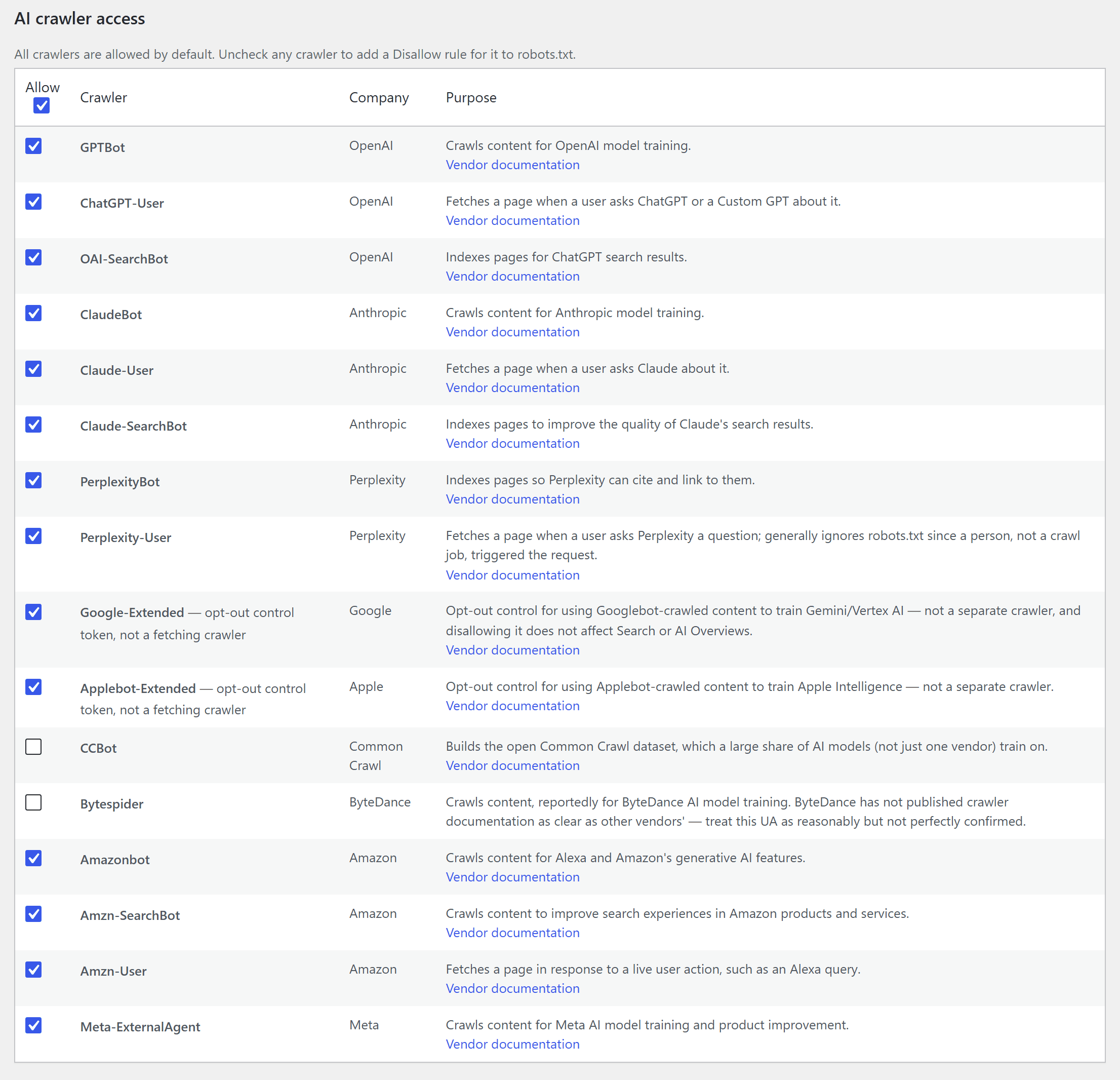 GPTBot, ClaudeBot, PerplexityBot und die übrigen einzeln erlauben oder blockieren.